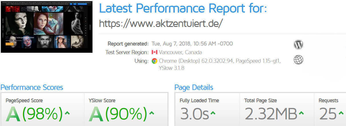 Performance Report aktzentuiert.de
