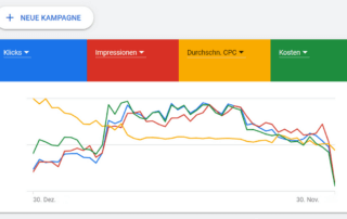 Google Ads Google Shopping Augsburg